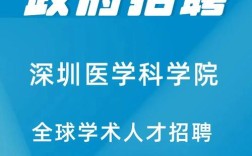 GEPii招聘，具体岗位和要求是什么？
