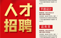 人才市场最新招聘下载，如何快速获取？