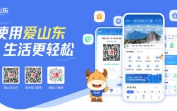 山东网站搭建电话，山东网站搭建电话是多少？