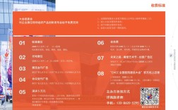 仁怀营销网站建设价格多少？