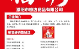 厂商销售招聘，薪资待遇如何？