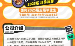 游戏辅助 招聘，游戏辅助招聘，需要什么技能与经验？