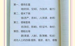 网络营销如何借力?