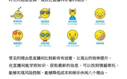 如何提升页面停留时间?关键在哪?