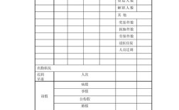 招聘报表技巧有哪些实用方法？