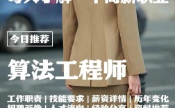 算法优化工程师招聘，核心要求与职业发展如何？