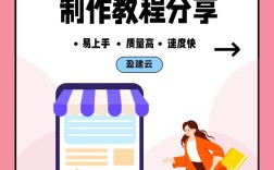 自建网站卖东西，新手怎么起步？