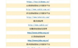 大良网站智能推广怎么做？