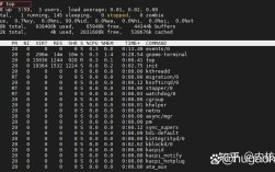 Linux监控命令执行，如何高效追踪？