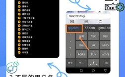 如何自定义样式 腾讯企业qq，腾讯企业QQ自定义样式怎么弄？