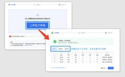 资料如何上传到网站？
