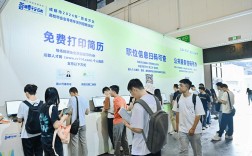 成都sowhat招聘什么岗位？要求多少？