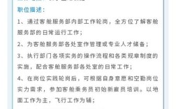 哈尔滨iOS招聘，薪资待遇如何？