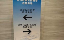 华为驻场招聘具体招什么岗位？