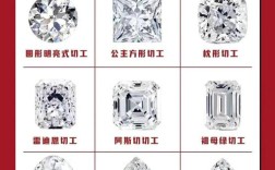 AI如何精准模拟钻石切割的物理过程?