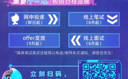 阿里 招聘 查询，阿里招聘怎么查？