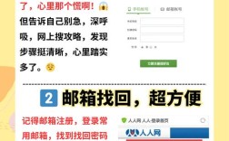 织梦如何账号密码忘记了，织梦忘记账号密码怎么办？