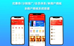 搭建商城系统，如何快速搭建高效商城系统？