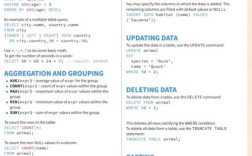 MySQL修复数据表命令有哪些？