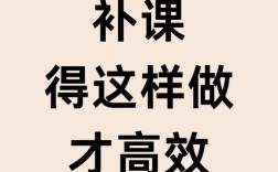 小孩总赖床不起,补课叫醒有妙招?