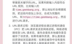 如何让关键词URL更优化?