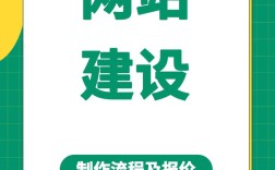 网站搭建的必要元素，网站搭建必备元素有哪些？