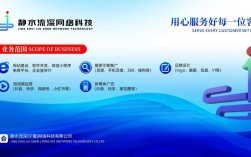 银川网站建设咨询电话是多少？