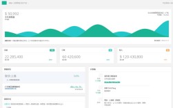 响应式网站高度到底该怎么算？