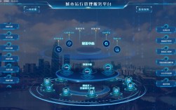 昆明网络平台搭建，昆明网络平台搭建如何高效落地？