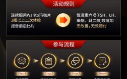 美国金根效果到底怎么样？