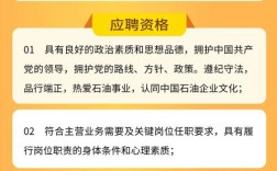 Semicon China招聘有哪些岗位要求？