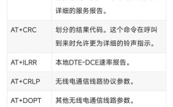 Linux的at命令如何使用与配置？