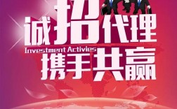 怎么招聘代理商，如何高效招募优质代理商？