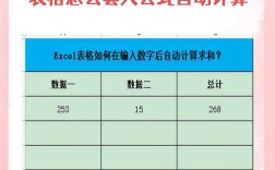 Excel表格自动计算命令有哪些？