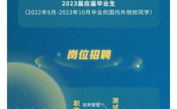 cvte招聘电话是多少？