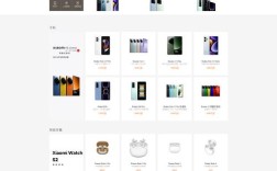 简单网站设计图从何入手？