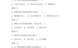 dba招聘考题都考些什么内容?