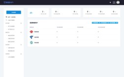 如何查询网站虚拟空间？