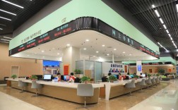 独立商城如何高效建设？