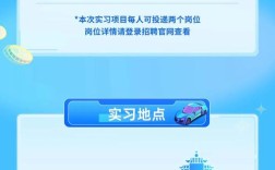 SAP Java招聘，需要哪些核心技能与经验？