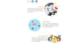 教育培训网站搭建，教育培训网站搭建，如何高效实现？