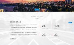 江苏高端品牌网站建设，如何打造差异化竞争力？