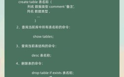 asp.net中如何修改数据库