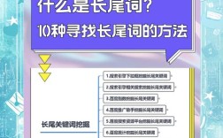 长尾关键词怎么写才有效？