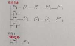 PLC梯形图命令该如何快速掌握？