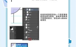 ps中如何将字体曲线化，PS字体曲线化怎么做？