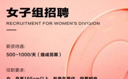 fancy digital招聘，fancy digital招聘什么岗位？