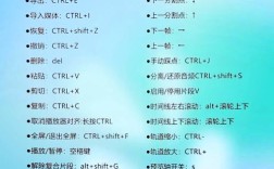 如何快速打开剪切板命令？