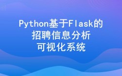 银行招聘python，银行招聘Python，需掌握哪些核心技能？