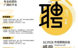 value retail招聘什么岗位？薪资待遇如何？